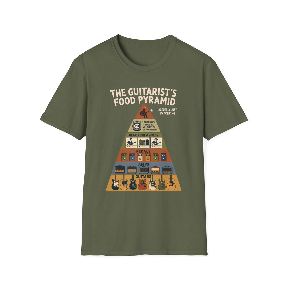 Guitarist’s Food Pyramid T-Shirt
