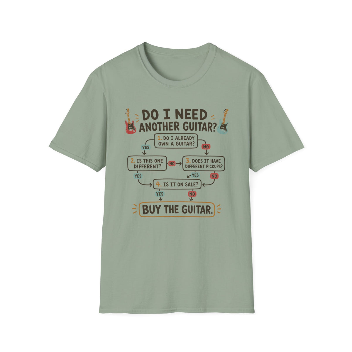 Guitar Flowchart T-Shirt