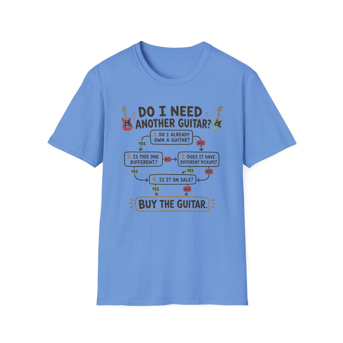 Guitar Flowchart T-Shirt