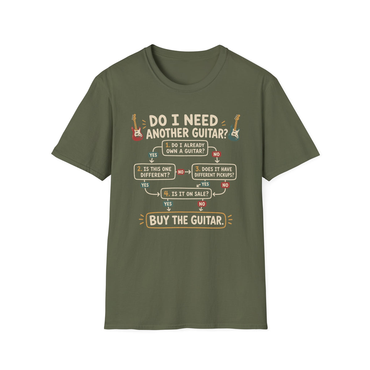 Guitar Flowchart T-Shirt