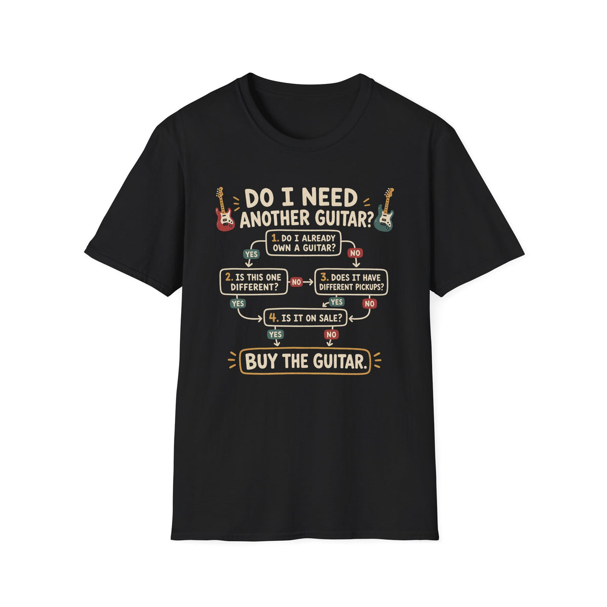Guitar Flowchart T-Shirt