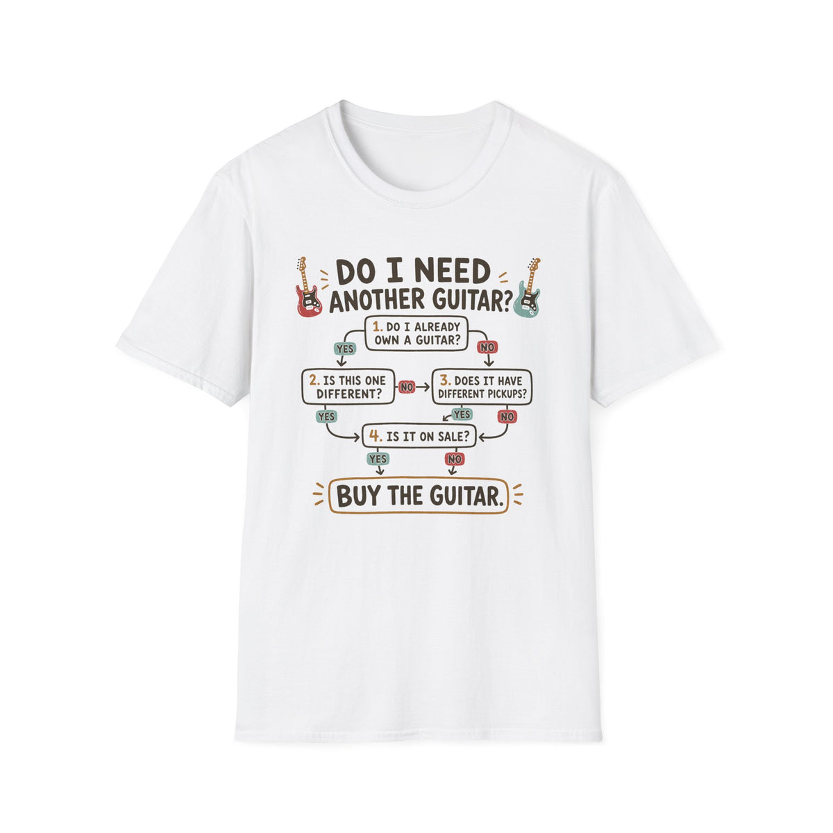 Guitar Flowchart T-Shirt
