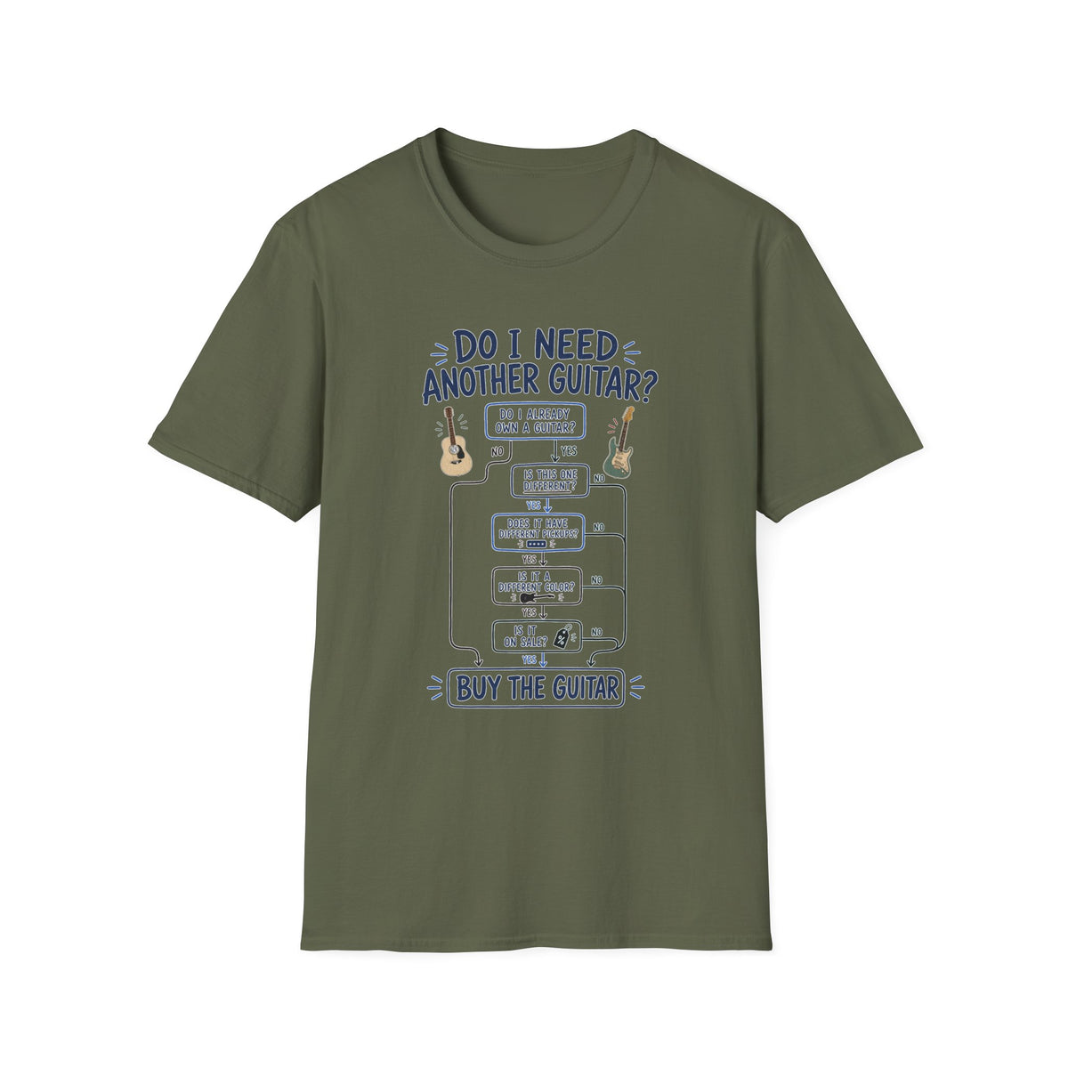 Guitar Decision Flowchart T-Shirt