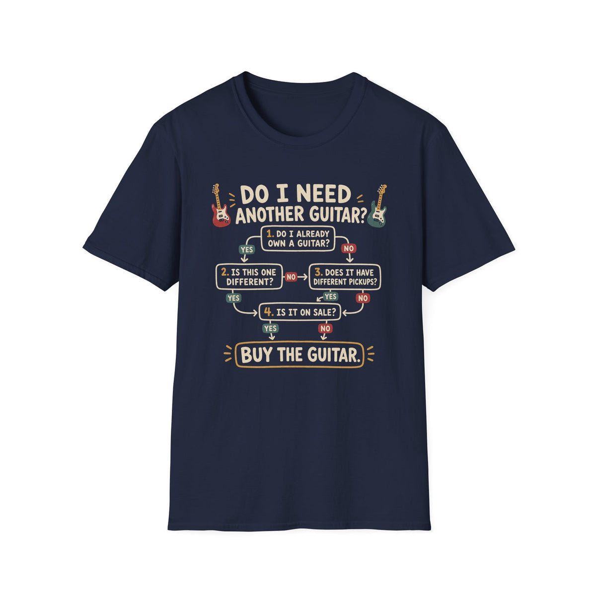 Guitar Flowchart T-Shirt