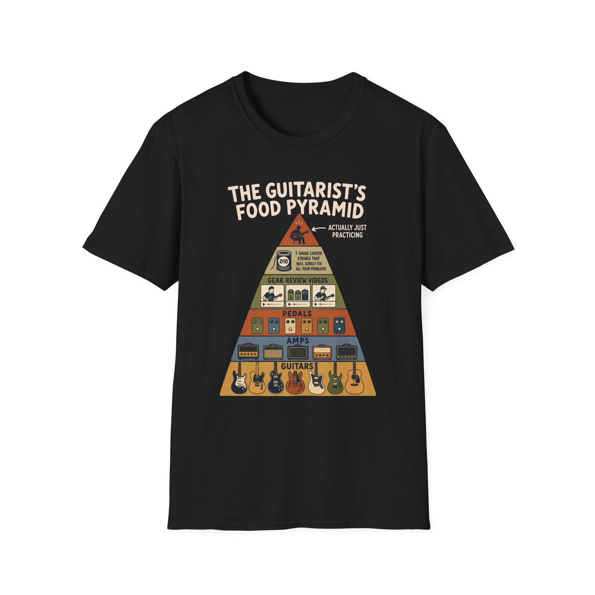 Guitarist’s Food Pyramid T-Shirt