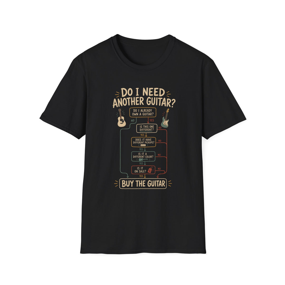 Guitar Decision Flowchart T-Shirt