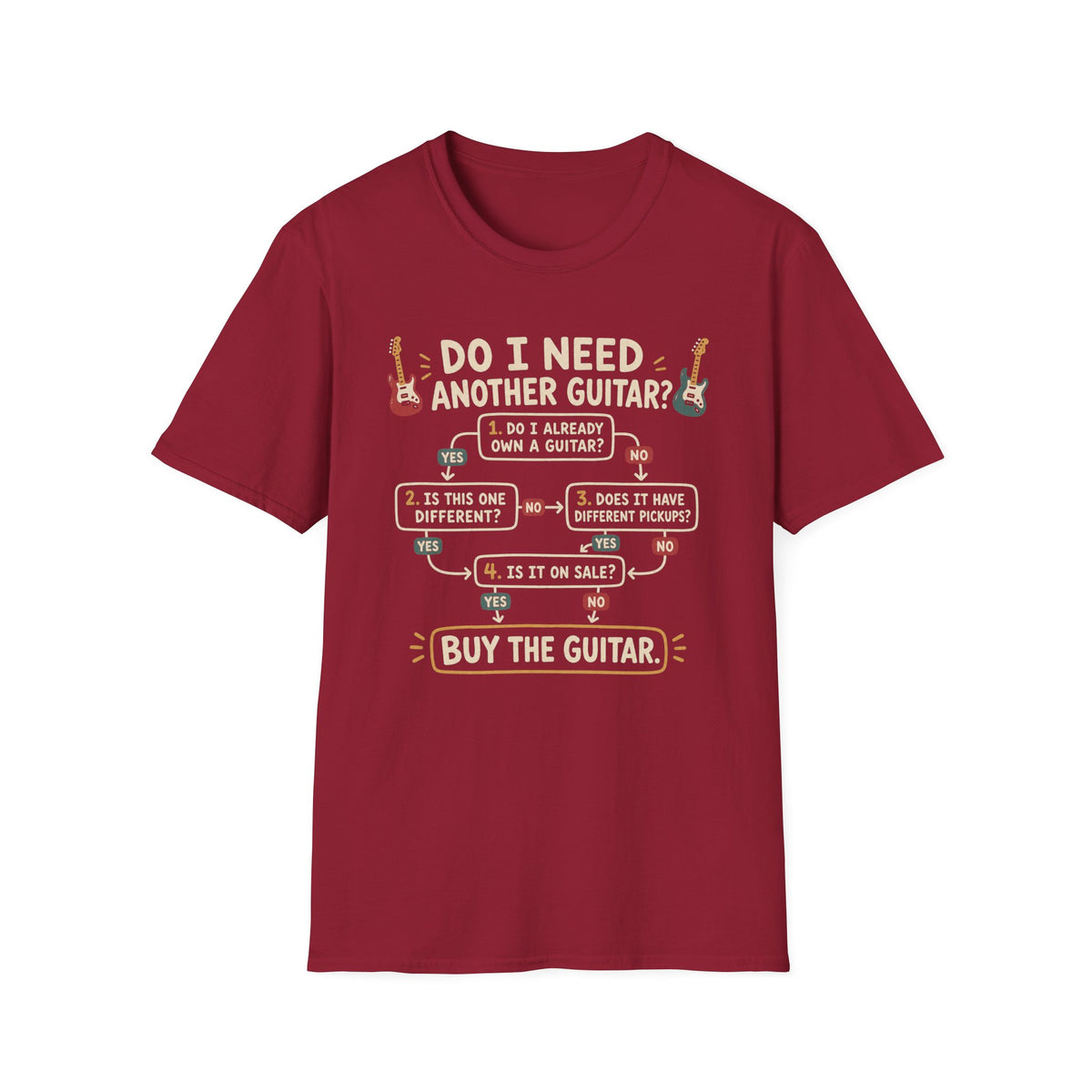 Guitar Flowchart T-Shirt