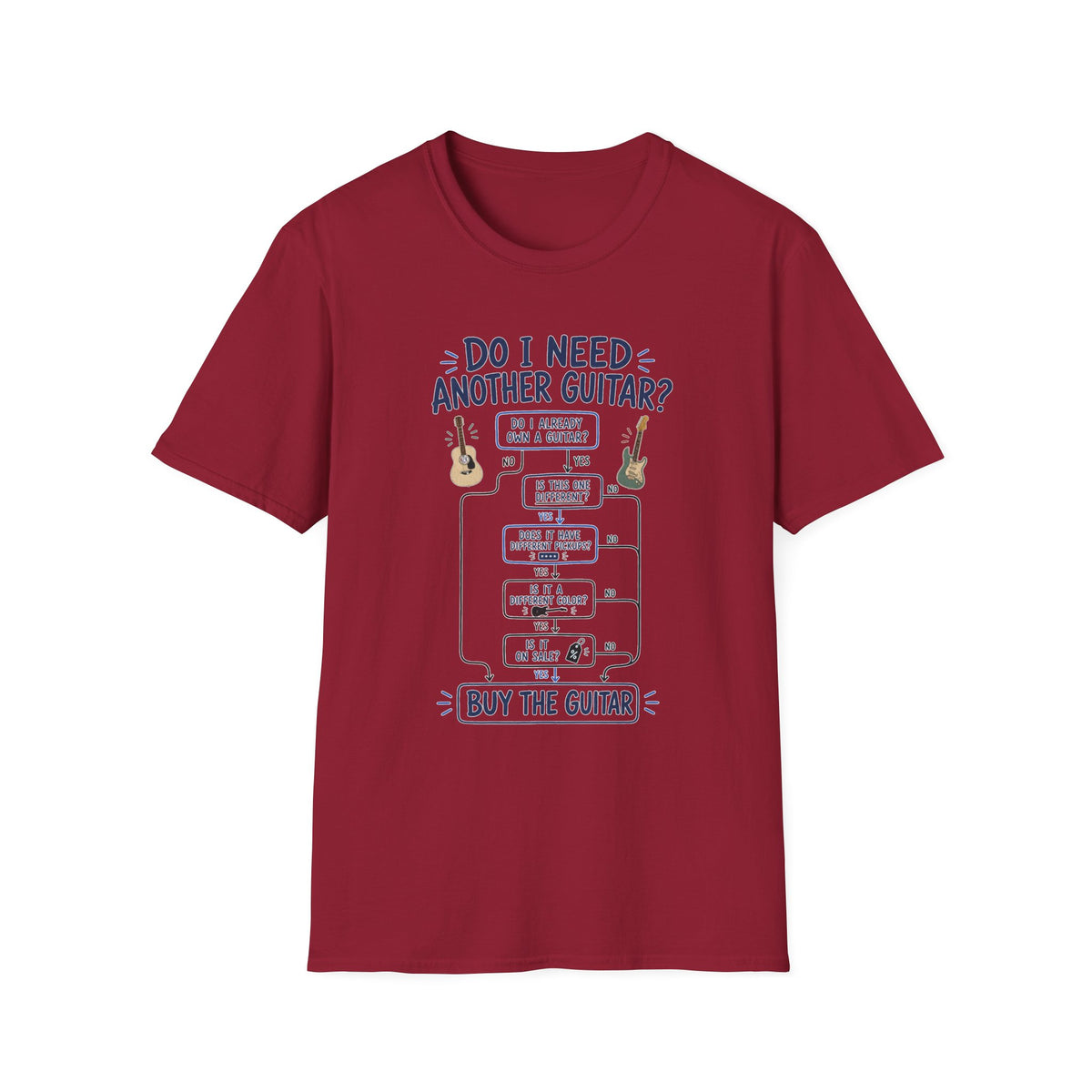 Guitar Decision Flowchart T-Shirt