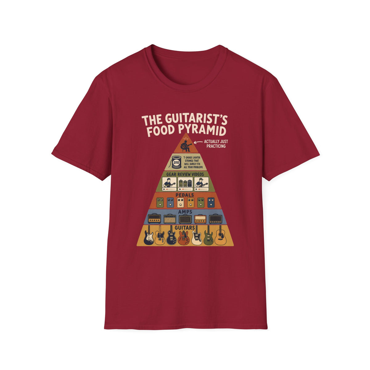 Guitarist’s Food Pyramid T-Shirt