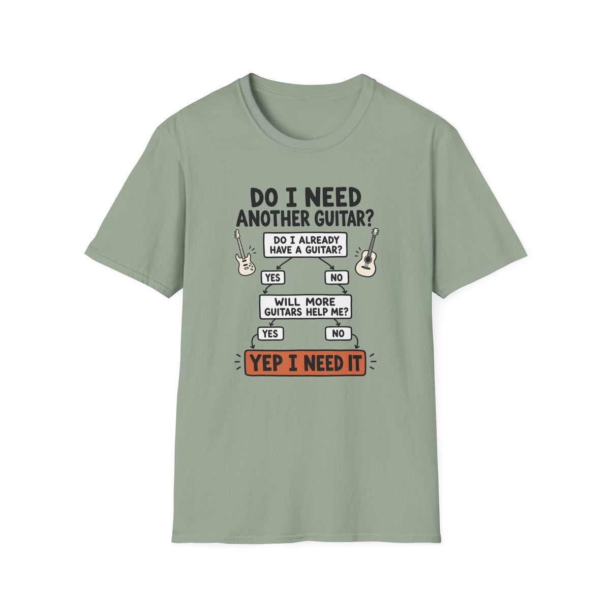 Guitar Flowchart T‑Shirt