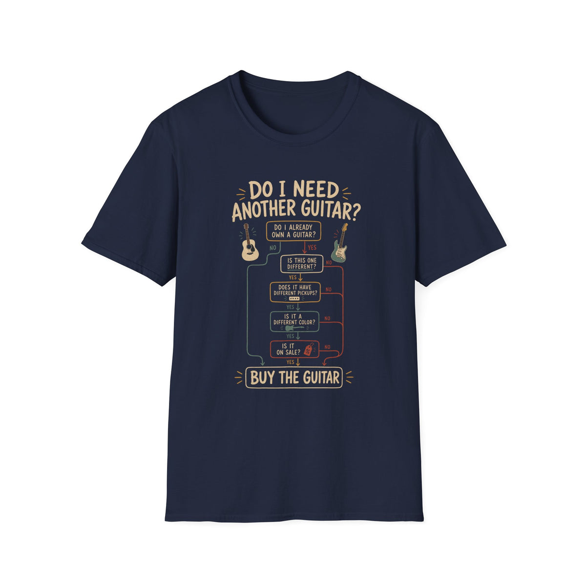 Guitar Decision Flowchart T-Shirt
