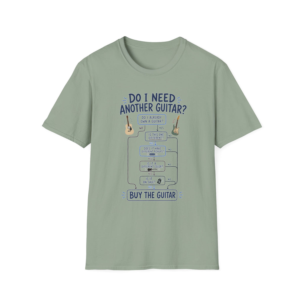 Guitar Decision Flowchart T-Shirt